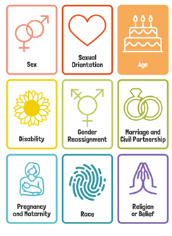 Protected Characteristics2
