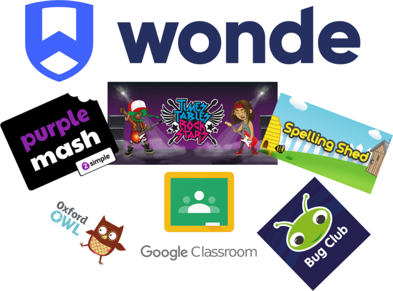 wonde