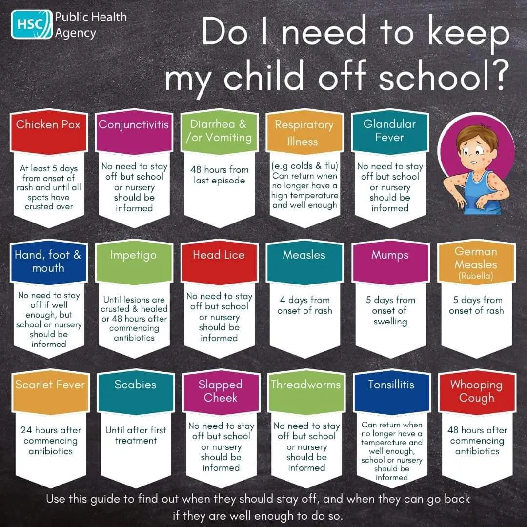handy guide do i need to keep my child off school v0 d9vz2t0zcyu91 1